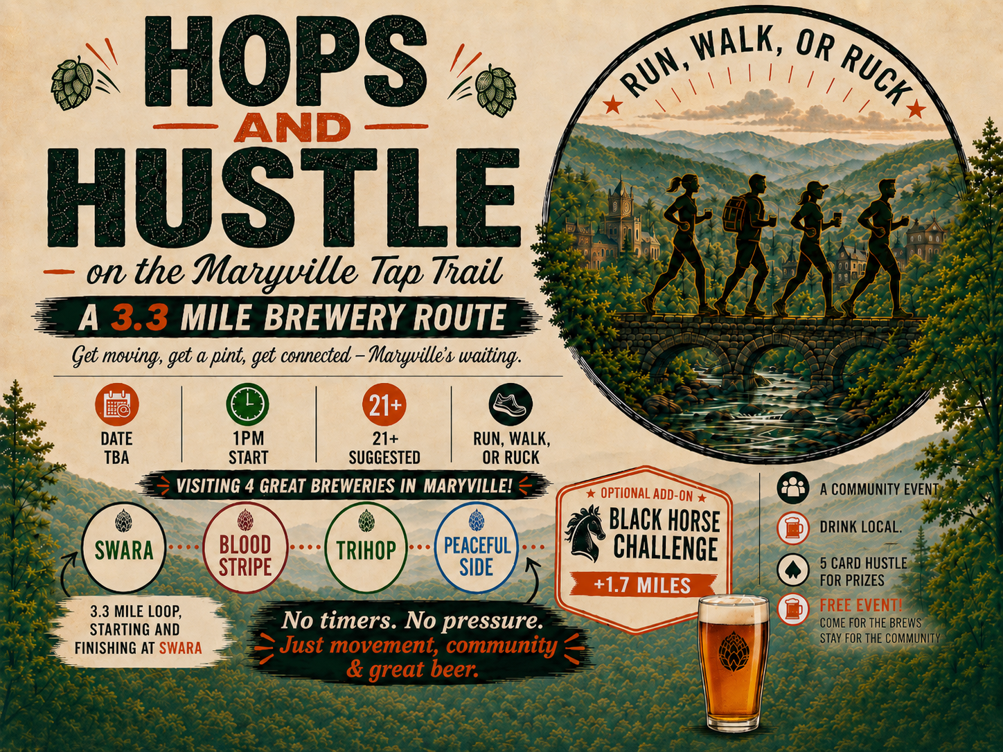 Hops and Hustle on the Maryville Tap Trail — a 3.3 mile brewery route